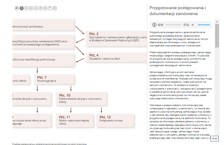 Przykładowy wygląd znacznika