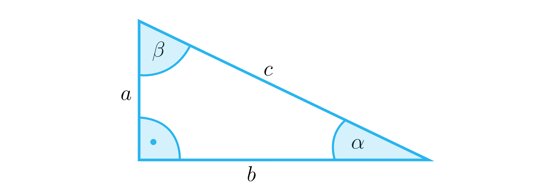 Na ilustracji przedstawiono trójkąt prostokątny, którego długości przyprostokątnych oznaczono literami a i b, natomiast długość przeciwprostokątnej oznaczono literą c. Zaznaczono kąt alfa naprzeciw przyprostokątnej a oraz kąt beta naprzeciw przyprostokątnej b.