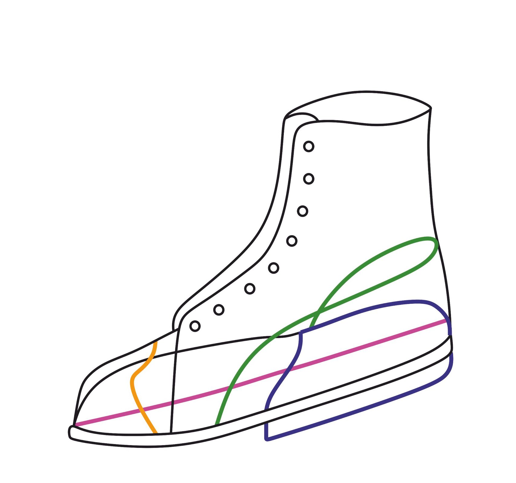 Grafika przedstawia schemat budowy obuwia na utrwalone stopy końsko szpotawe, z zaznaczonymi elementami takimi jak sznurowanie długie, obcas ortopedyczny odwrócony, przedłużony i wysunięty, podnosek wzmocniony i przedłużony od strony przyśrodkowej, zakładka przedłużona od strony zewnętrznej i wkładka.