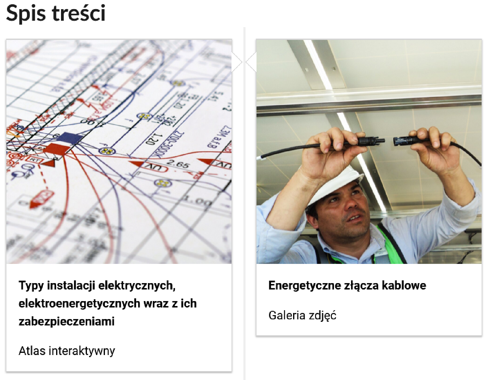 Grafika przedstawia dwa kafelki ze spisu treści. Są umiejscowione obok siebie. Pierwszy od lewej przedstawia plan rozmieszczenia instalacji elektroenergetycznych, poniżej napis: Typy instalacji elektrycznych, elektroenergetycznych wraz z ich zabezpieczeniami. Niżej nazwa multimedium: Atlas interaktywny. Drugi: zdjęcie okładkowe przedstawiające mężczyznę łączącego przewody, poniżej tytuł: Energetyczne złącza kablowe. Niżej nazwa multimedium: Galeria zdjęć.