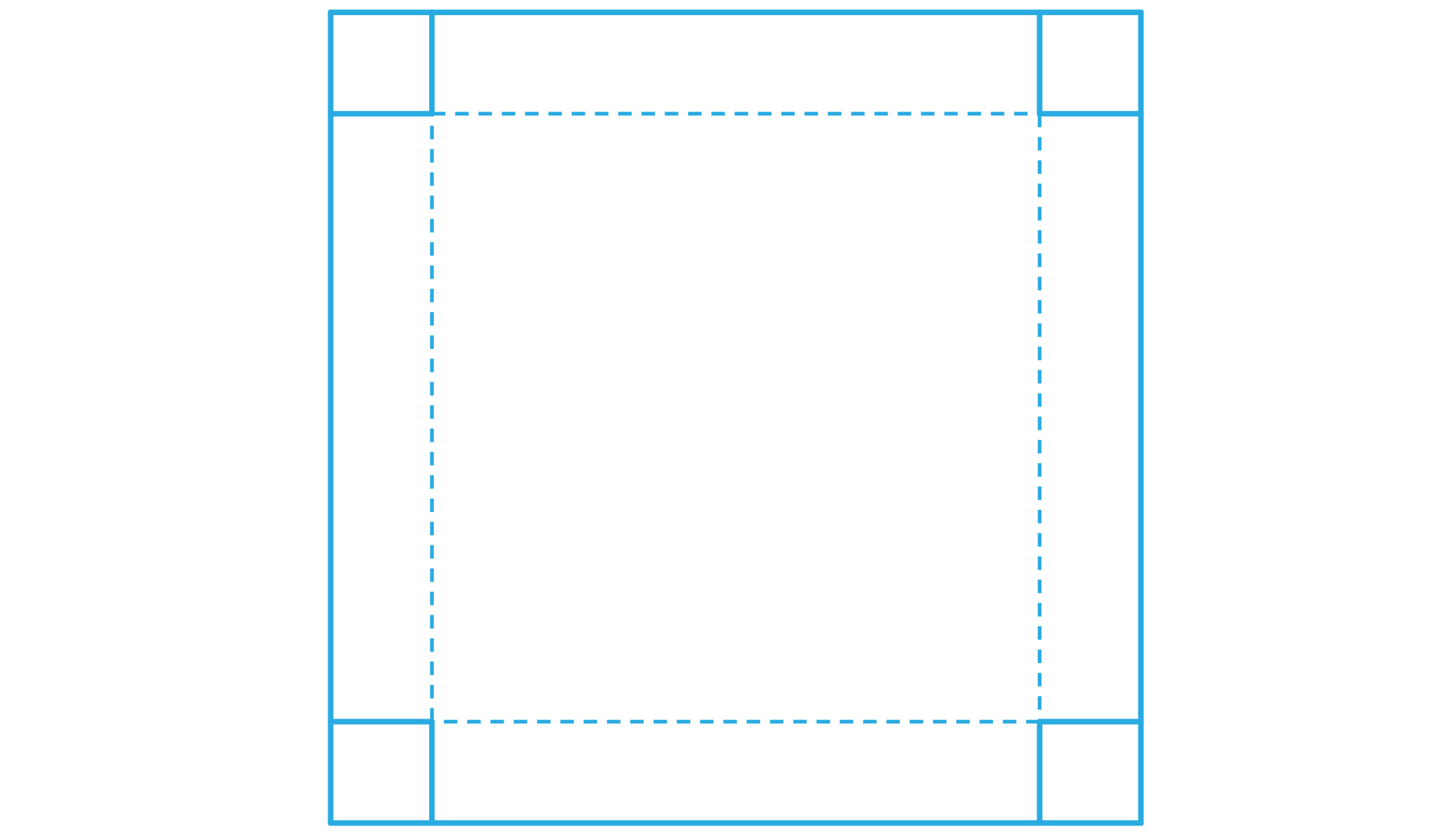 Ilustracja przedstawia kwadrat, w którego wierzchołkach zaznaczono po jednym kwadracie tak, że boki małych kwadratów pokrywają się z bokami dużej figury. Wierzchołki małych kwadratów skierowane do wewnątrz figury wyznaczyły kolejny kwadrat, który zaznaczono linią przerywaną.