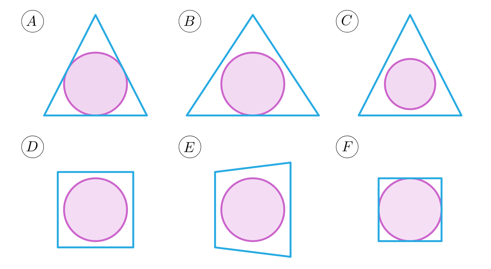 Ilustracja A przedstawia przekrój ostrosłupa prawidłowego będącego trójkątem równobocznym z wpisanym kołem stycznym do figury w trzech miejscach. Ilustracja B przedstawia przekrój ostrosłupa prawidłowego będącego trójkątem równobocznym z wpisanym kołem stycznym do figury w jednym miejscu. Ilustracja C przedstawia przekrój ostrosłupa prawidłowego będącego trójkątem równobocznym z wpisanym kołem nie będącym stycznym do figury. Ilustracja D przedstawia przekrój graniastosłupa prawidłowego będącego kwadratem z wpisanym kołem nie będącym stycznym do figury. Ilustracja E  przedstawia przekrój graniastosłupa prawidłowego będącego trapezem z wpisanym kołem nie będącym stycznym do figury. Ilustracja F przedstawia przekrój graniastosłupa prawidłowego będącego kwadratem z wpisanym kołem stycznym do figury w czterech miejscach. 