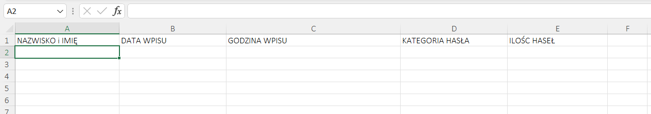 Ilustracja przedstawia fragment arkusza. Kolumna A ma tytuł nazwisko i imię, B data wpisu, C godzina wpisu, D kategoria hasła, E ilość haseł. Wszystkie komórki arkusza są puste. 