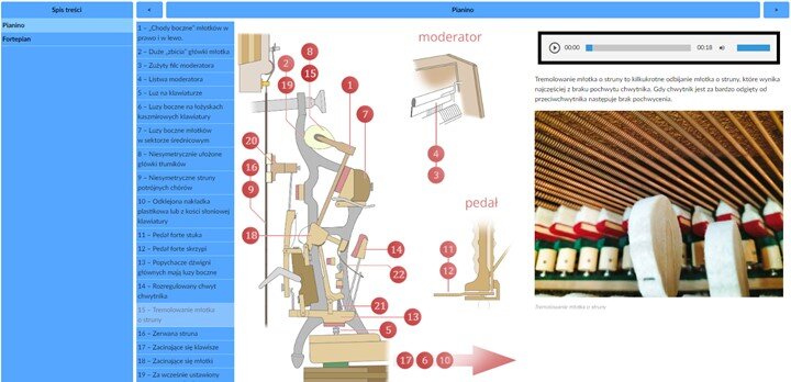 Grafika przedstawia widok początkowy planszy interaktywnej zatytułowanej Naprawiam fortepiany i pianina - najczęściej spotykane usterki eksploatacyjne pianina i fortepianu z rozwiniętym panelem tekstowym pod punktem interaktywnym.