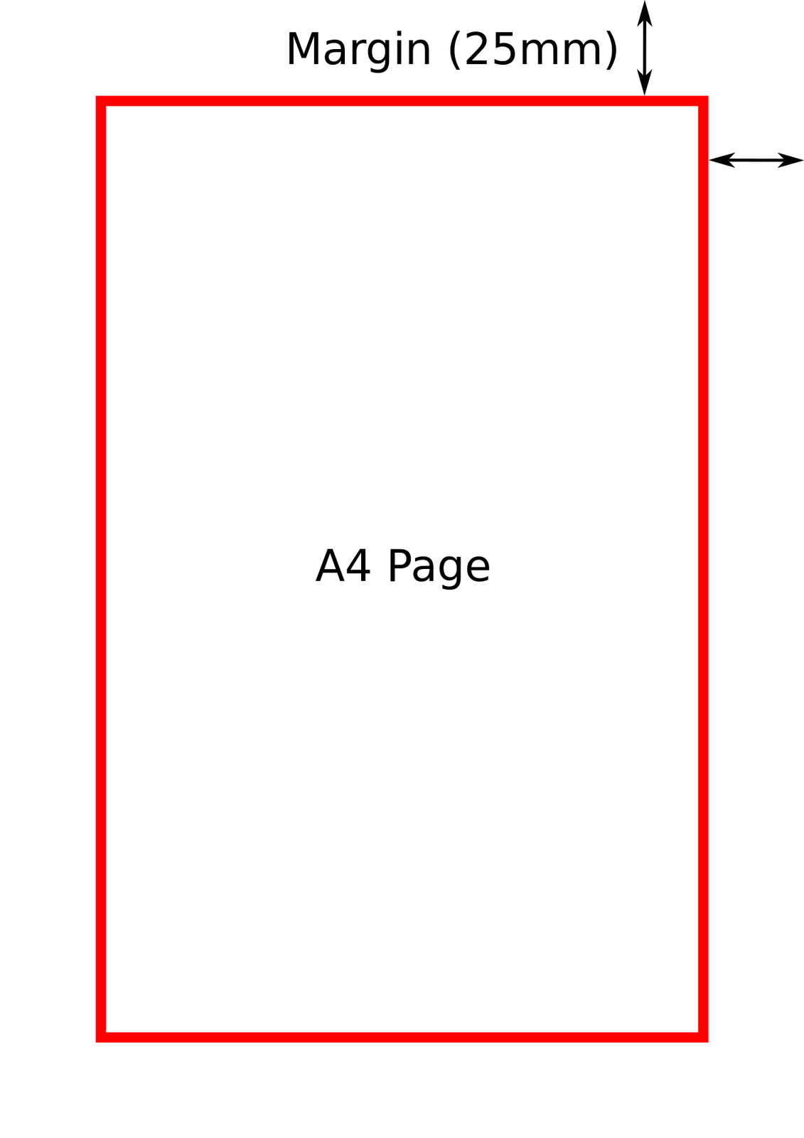 Grafika przedstawia marginesy dokumentu. Widoczny jest biały prostokąt z pionie z czerwonymi krawędziami. W środku prostokąta napis z czarnych liter A4 Page, u góry prostokąta napis z czarnych liter Margin (25mm), w prawym górnym narożniku dwie krótkie, czarne linie zakończone po obu stronach strzałkami.