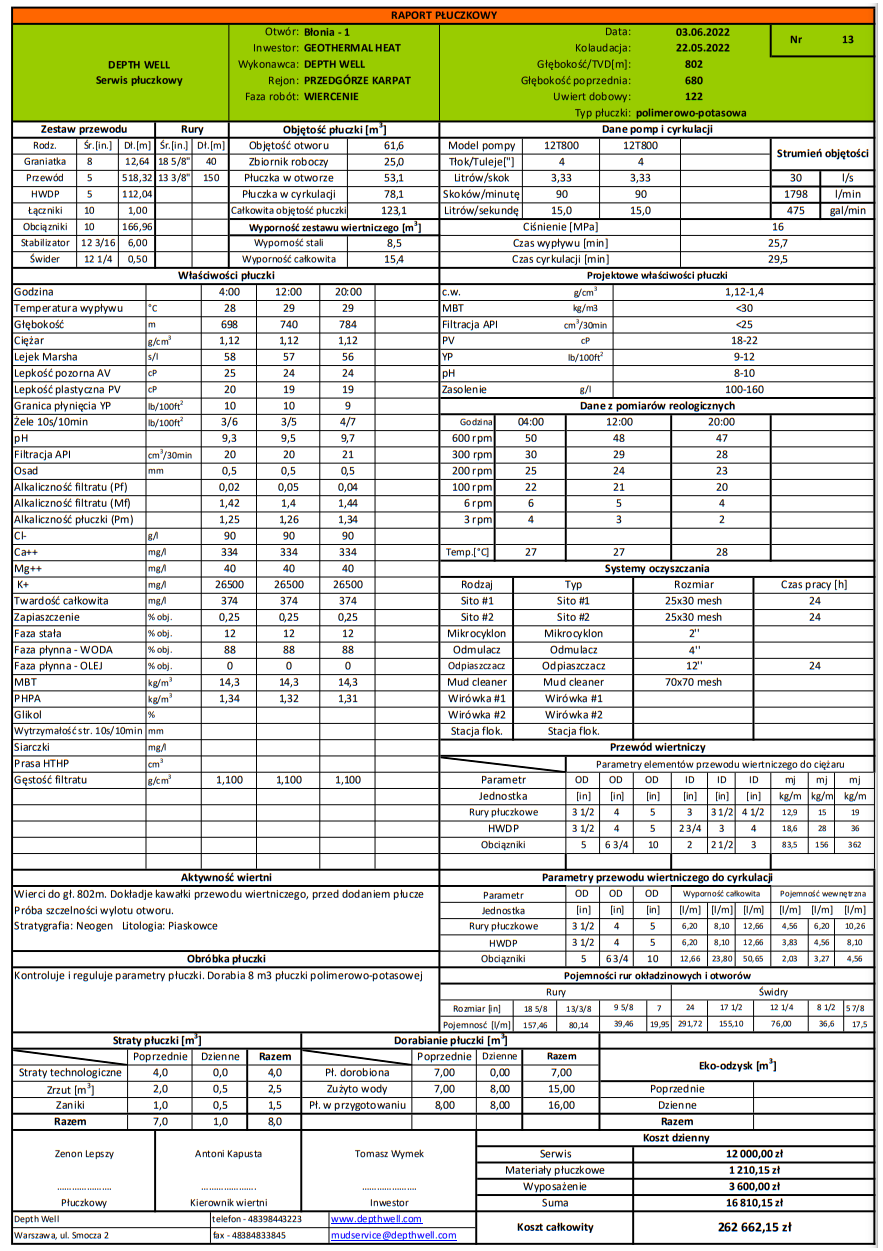 Strona 1 raportu płuczkowego