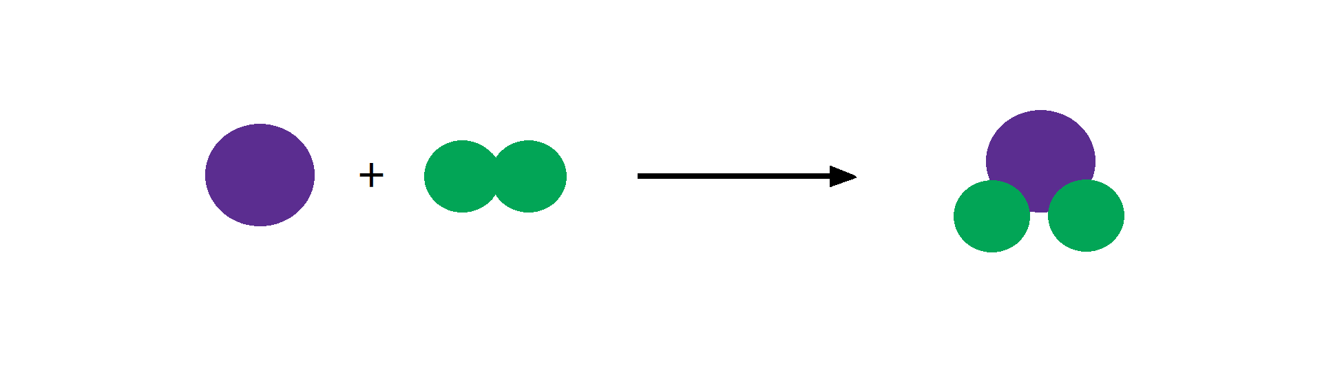 Schemat reakcji syntezy.