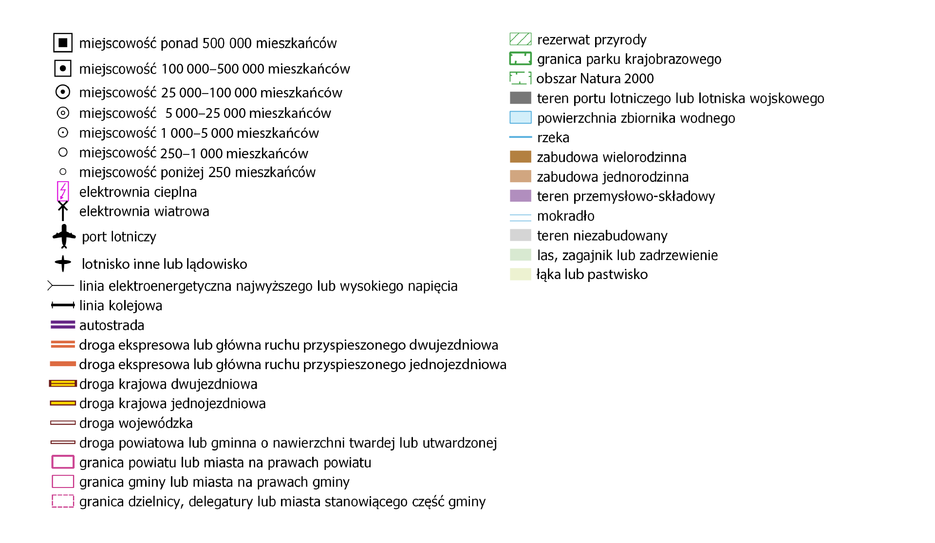 Ilustracja przedstawia legendę do map topograficznych zawartej w grafice interaktywnej, na której oznaczona jest: miejscowość ponad 500 000 mieszkańców, miejscowość 100 000 - 500 000 mieszkańców, miejscowość 25 000 - 100 000 mieszkańców, miejscowość 5 000 - 25 000 mieszkańców, miejscowość 1 000 - 5 000 mieszkańców, miejscowość 250 - 1 000 mieszkańców, miejscowość poniżej 250 mieszkańców, elektrownia cieplna, elektrownia wiatrowa, port lotniczy, lotnisko inne lub ladowisko, linia elektroenergetyczna najwyższego lub wysokiego napiecia, linia kolejowa, autostrada, droga ekspresowa lub glowna ruchu przyśpieszonego dwujezdniowa,  droga ekspresowa lub glowna ruchu przyśpieszonego jednojezdniowa, droga ekspresowa lub glowna ruchu przyśpieszonego w budowie, droga krajowa dwujezdniowa, droga krajowa jednojezdniowa, droga wojewódzk,a droga powiatowa lub gminna o nawierzchni twardej lub utwardzonej, granica powiatu lub miasta na prawach powiatu, granica gminy lub miasta na prawach gminy, granica dzielnicy, delegatury lub miasta stanowiącego część gminy, rezerwat przyrody, granica parku krajobrazowego, obszar natura 2000, teren portu lotniczego lub lotniska wojskowego, powierzchnia zbiornika wodnego, rzeka, zabudowa wielorodzinna, zabudowa jednorodzinna, teren przemysłowo‑składowy, mokradło, teren niezabudowany las, zagajnik lub zadrzewienie ląka lub pastwisko.