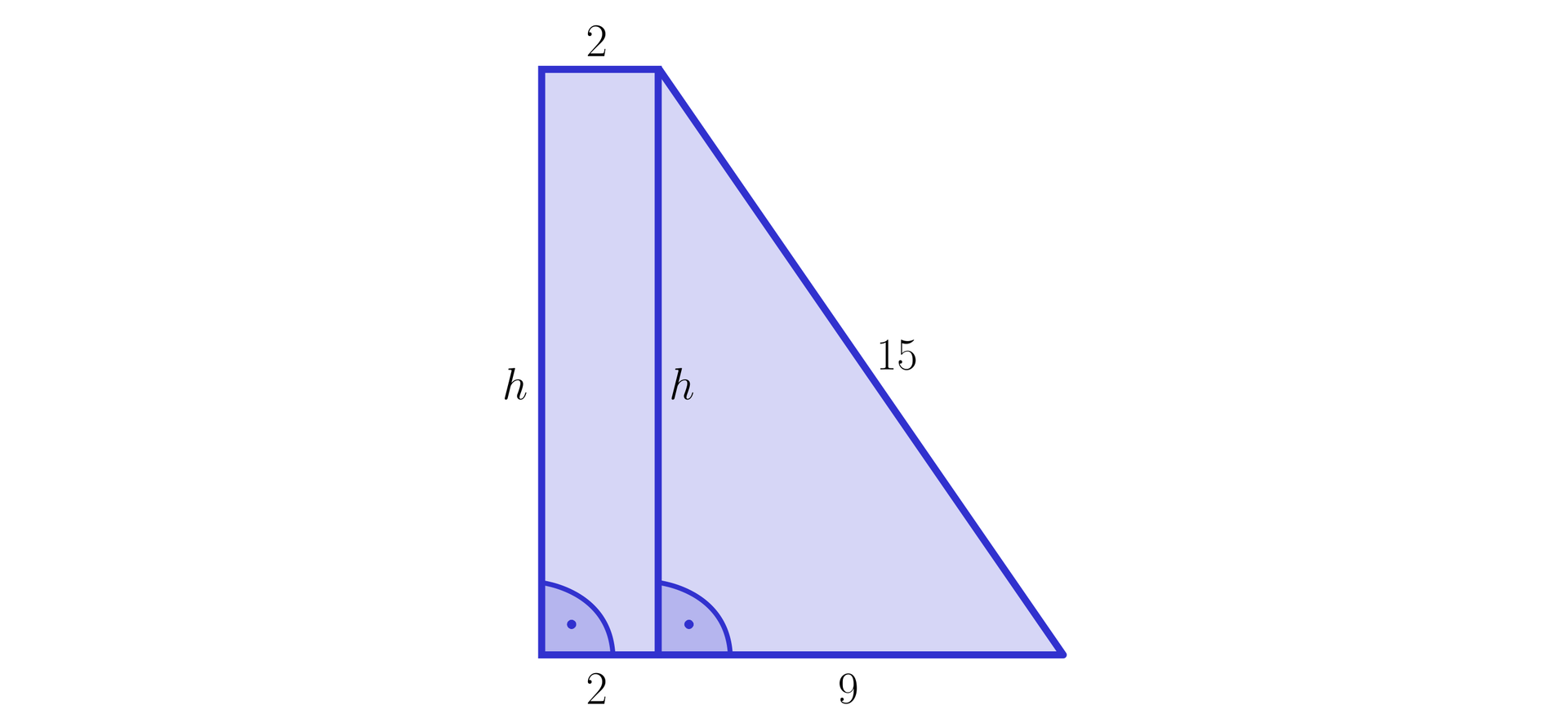 Na ilustracji znajduje się trapez prostokątny. Figura podzielona została na prostokąt o szerokości 2 i wysokości h oraz na trójkąt prostokątny o podstawie równej 9 i wysokości h. Przeciwprostokątna tego trójkąta ma długość piętnaście.