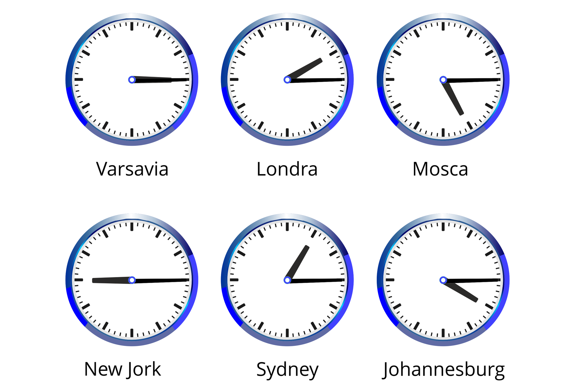 Czas na świecie i strefy czasowe