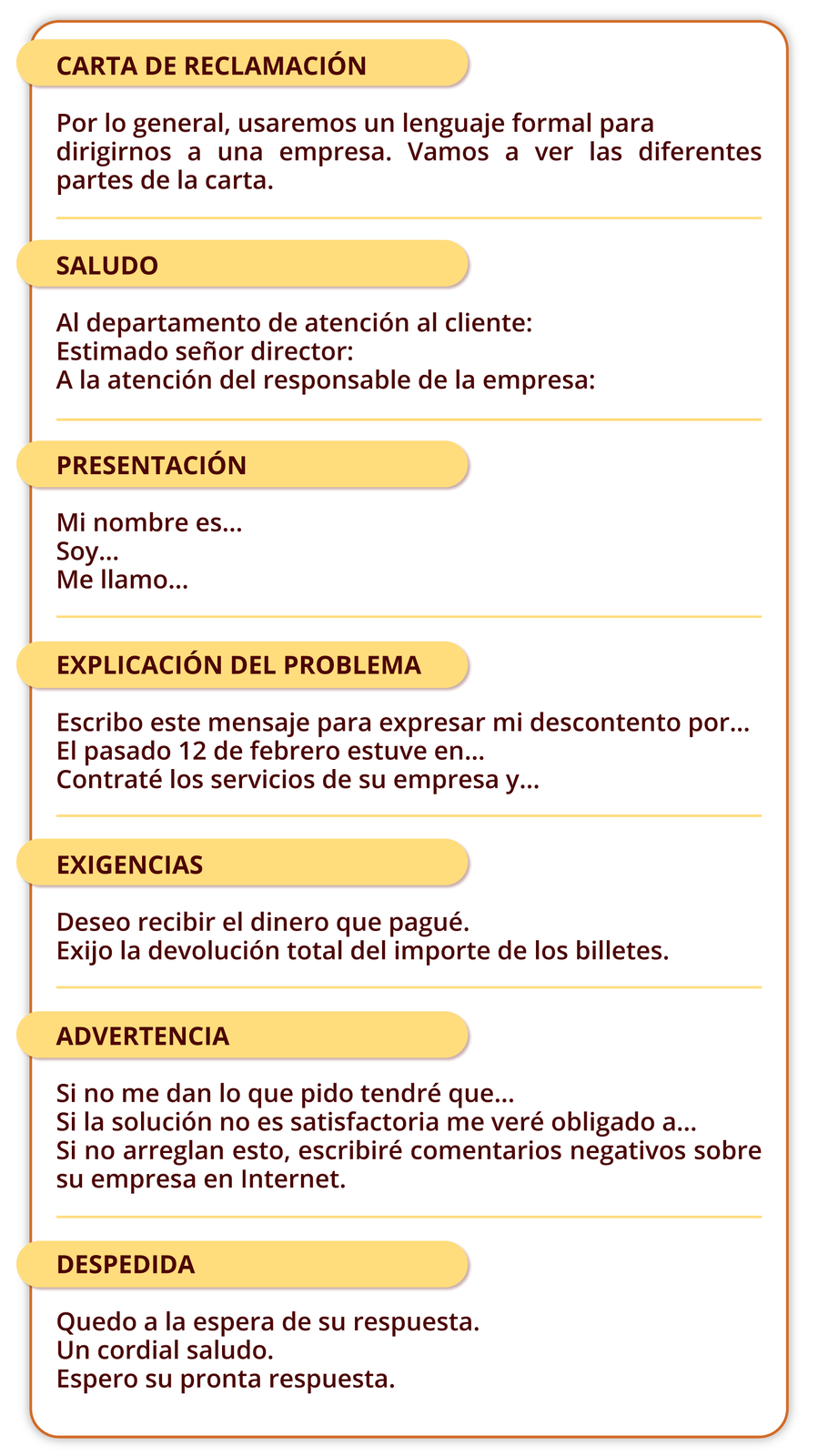 Nagłówek pierwszy: CARTA DE RECLAMACIÓN. Poniżej: Por lo general, usaremos un lenguaje formal para dirigirnos a una empresa. Vamos a ver las diferentes partes de la carta. Nagłówek drugi: SALUDO. Poniżej: Al departamento de atención al cliente: Estimado señor director: A la atención del responsable de la empresa: Nagłówek trzeci: PRESENTACIÓN. Poniżej: Mi nombre es… Soy… Me llamo… Nagłówek czwarty: EXPLICACIÓN DEL PROBLEMA. Poniżej: Escribo este mensaje para expresar mi descontento por… El pasado 12 de febrero estuve en… Contraté los servicios de su empresa y… Nagłówek piąty: EXIGENCIAS. Poniżej: Deseo recibir el dinero que pagué. Exijo la devolución total del importe de los billetes. Nagłówek szósty: ADVERTENCIA. Poniżej: Si no me dan lo que pido tendré que… Si la solución no es satisfactoria me veré obligado a… Si no arreglan esto, escribiré comentarios negativos sobre su empresa en Internet. Nagłówek siódmy: DESPEDIDA. Poniżej: Quedo a la espera de su respuesta. Un cordial saludo. Espero su pronta respuesta.

