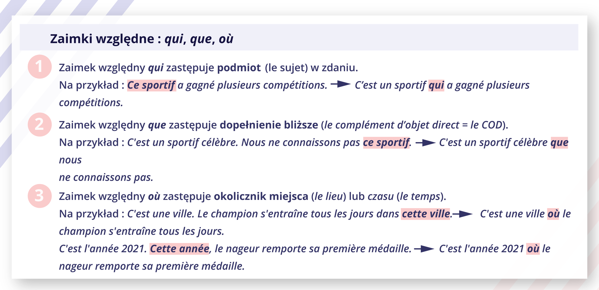 Zaimki względne : qui, que, où 1. Zaimek względny qui zastępuje podmiot (le sujet) w zdaniu. Na przykład: Ce sportif a gagné plusieurs compétitions. - C'est un sportif qui a gagné plusieurs compétitions. 2. Zaimek względny que zastępuje dopełnienie bliższe (le complément d'objet direct = le COD). Na przykład: C'est un sportif célèbre. Nous ne connaissons pas ce sportif. - C'est un sportif célèbre que nous ne connaissons pas. 3. Zaimek względny où zastępuje okolicznik miejsca (le lieu) lub czasu (le temps). Na przykład: C'est une ville. Le champion s'entraîne tous les jours dans cette ville. - C'est une ville où le champion s'entraîne tous les jours. C'est l'année 2021. Cette année, le nageur remporte sa première médaille. - C'est l'année 2021 où le nageur remporte sa première médaille.