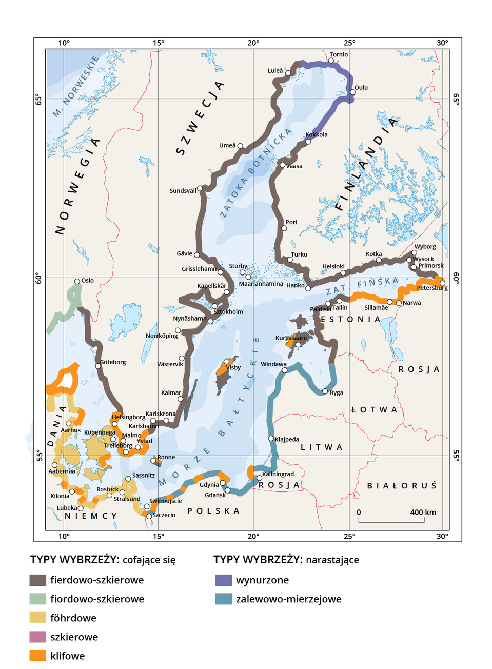 Na mapie basenu Bałtyku zaznaczono typy wybrzeży. W Szwecji, Finlandii, Estonii, południe Gotlandii, wschodnia część Saremy - cofające się wybrzeże fierdowo‑szkierowe. W północno‑wschodniej części Zatoki Botnickiej wybrzeże narastające wynurzone. Wybrzeże cofające się klifowe: miejscami Dania, Niemcy, południe Szwecji, od Petersburga po Talin, miejscami polskie wybrzeże. Cofające się wybrzeże ferdowe: Dania, Niemcy. narastające wybrzeże zalewowo‑mierzejowe: polskie wybrzeże, w rejonie Królewca, całe litewskie i łotewskie.    