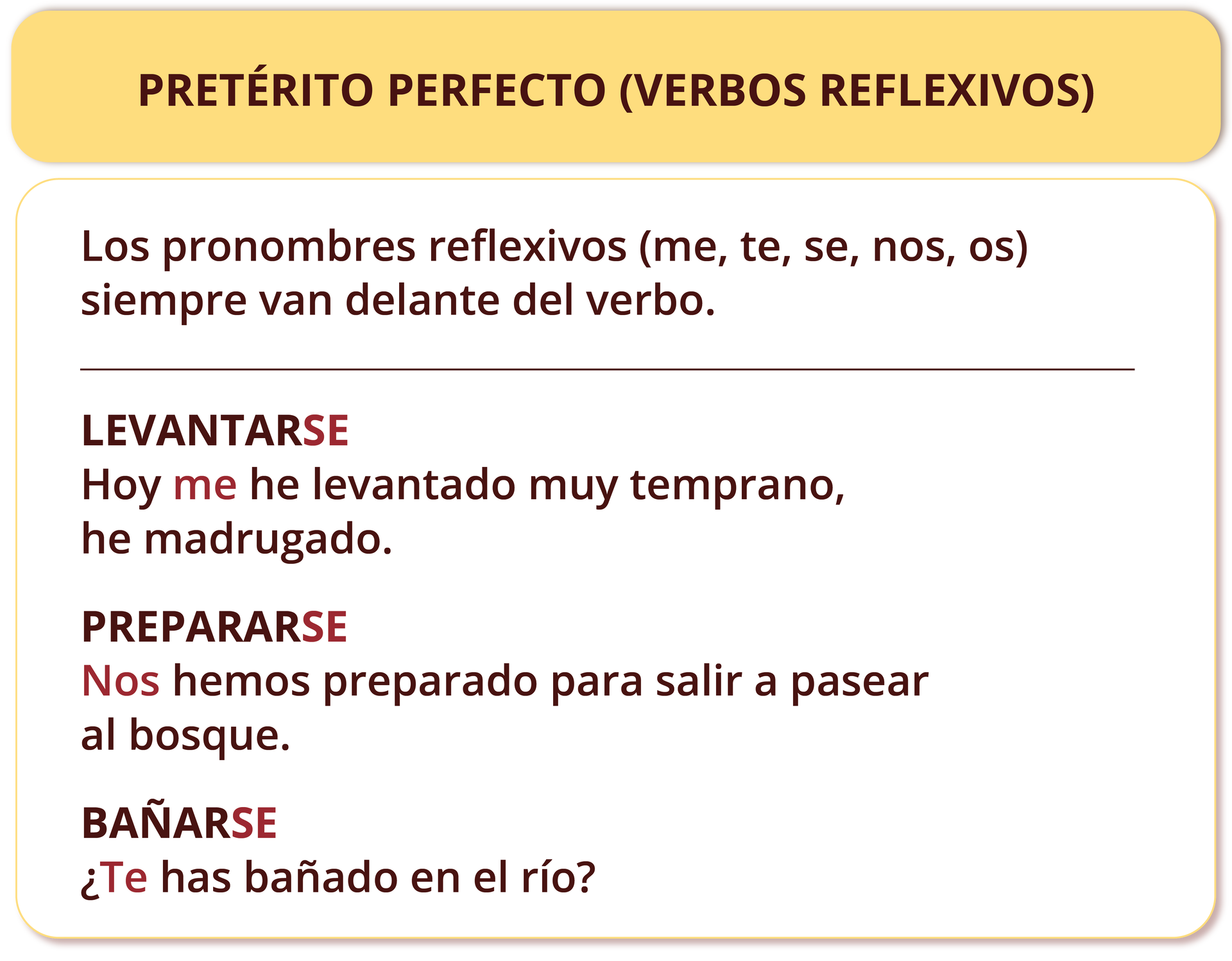 Nagłówek. PRETÉRITO PERFECTO. (VERBOS REFLEXIVOS). Poniżej. Los pronombres reflexivos (me, te, se, no, os) siempre van delante del verbo. LEVANTARSE. Hoy me he levantado muy temprano, he madrugado. PREPARARSE. Nos hemos preparado para salir a pasear al bosque.
BAÑARSE. ¿Te has bañado en el río?