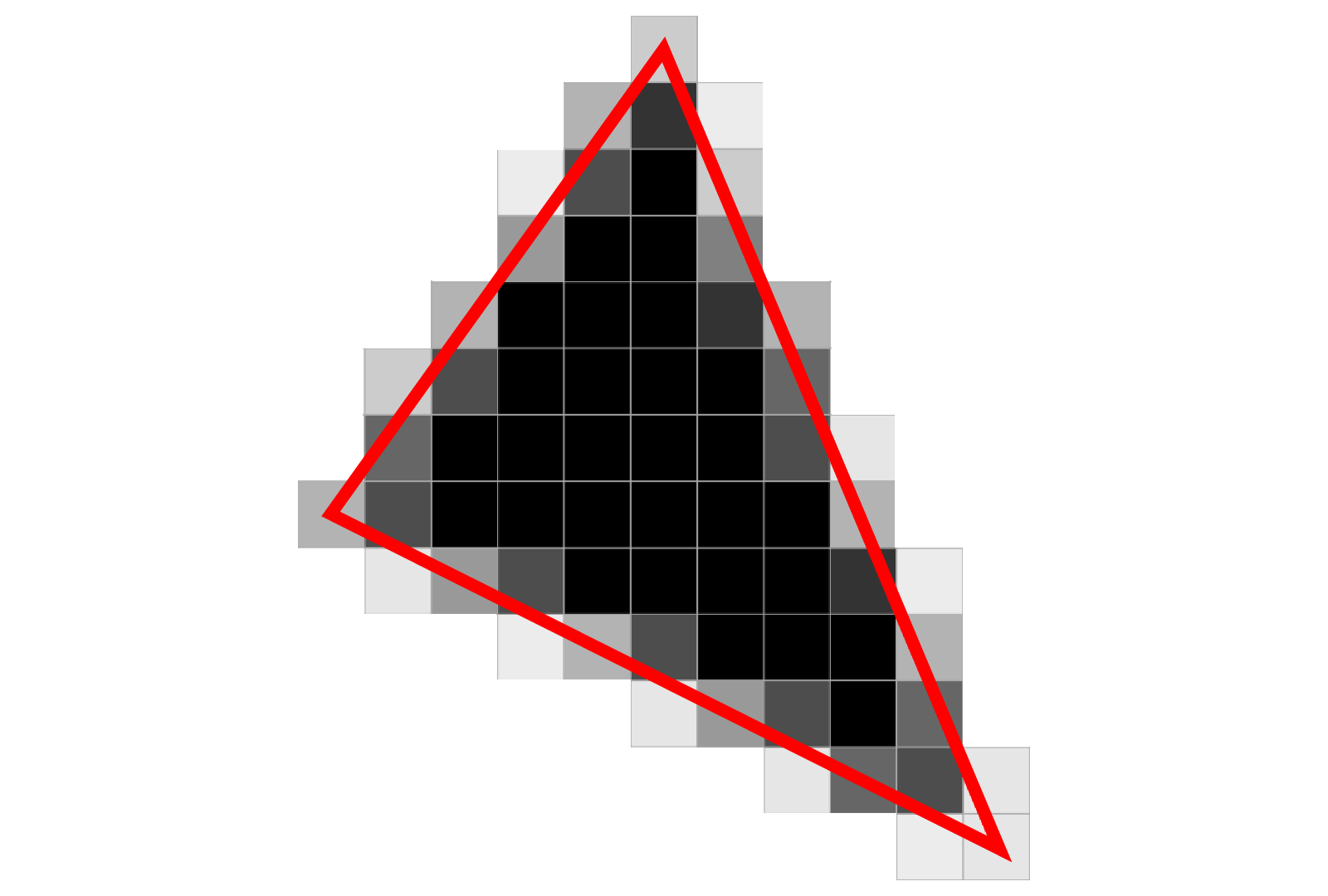 Grafika przedstawia linie tworzące krawędzie trójkąta i są one koloru czerwonego oraz pojedyncze kwadratowe punkty mające odzwierciedlić kształt trójkąta, gdzie punkty w jego wnętrzu są koloru czarnego, a punkty znajdujące się w pobliżu krawędzi są w różnych odcieniach szarości.