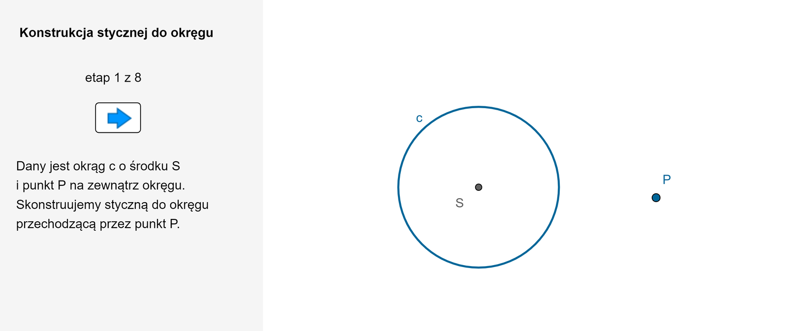 Animacja pokazuje w ośmiu krokach konstrukcję stycznej do okręgu przechodzącej przez punkt P. Dany jest okrąg c o środku w punkcie S i punkt P leżący na zewnątrz okręgu. Kreślimy półprostą SP. Półprosta przecina okrąg w punkcie Q. Kreślimy prostą p prostopadłą do półprostej SP, przechodzącą przez punkt Q. Prosta ta jest styczna do okręgu, ale nie przechodzi przez punkt P. Zmieniając kąt nachylenia prostej p (przemieszczając punkt styczności po okręgu) szukamy, takiego położenia prostej, aby była styczna do okręgu i przechodziła przez punkt P. Jest takie położenie prostej, która w punkcie R jest styczna do okręgu c. W następny kroku otrzymujemy trójkąt S P R i trójkąt S Q A. Trójkąt S Q A powstał z trójkąta S P R w wyniku jego obrotu. Zauważamy, że wierzchołek A tego trójkąta jest przecięciem prostej p z okręgiem g o środku S i promieniu SP. Wobec tego SA = SP, SQ = r, QA = RP. To sugeruje, jak dla danego okręgu i punktu P leżącego na zewnątrz okręgu, znaleźć punkt R styczności okręgu z poszukiwaną styczną. Aby znaleźć poszukiwany punkt R, należy wykreślić okrąg o środku w punkcie P i promieniu QA. Prosta PR jest poszukiwaną styczną do okręgu. Uzasadnij prawidłowość konstrukcji.