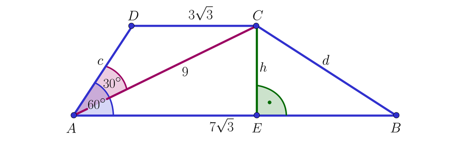 Ilustracja przedstawia trapez A B C D o dłuższej podstawie długości siedem pierwiastek kwadratowy z trzy koniec pierwiastka  (dolna podstawa) i krótszej długości trzy pierwiastek kwadratowy z trzy koniec pierwiastka (górna podstawa) oraz o ramionach c i d. Ramię c, czyli odcinek A D, nachylone jest pod kątem sześćdziesięciu stopni do dolnej podstawy A B. Przekątna A C ma długość 9 i dzieli kąt przy wierzchołku A na dwa kąty po 30 stopni. Z wierzchołka C upuszczono wysokość C E i podpisano ją literą h.