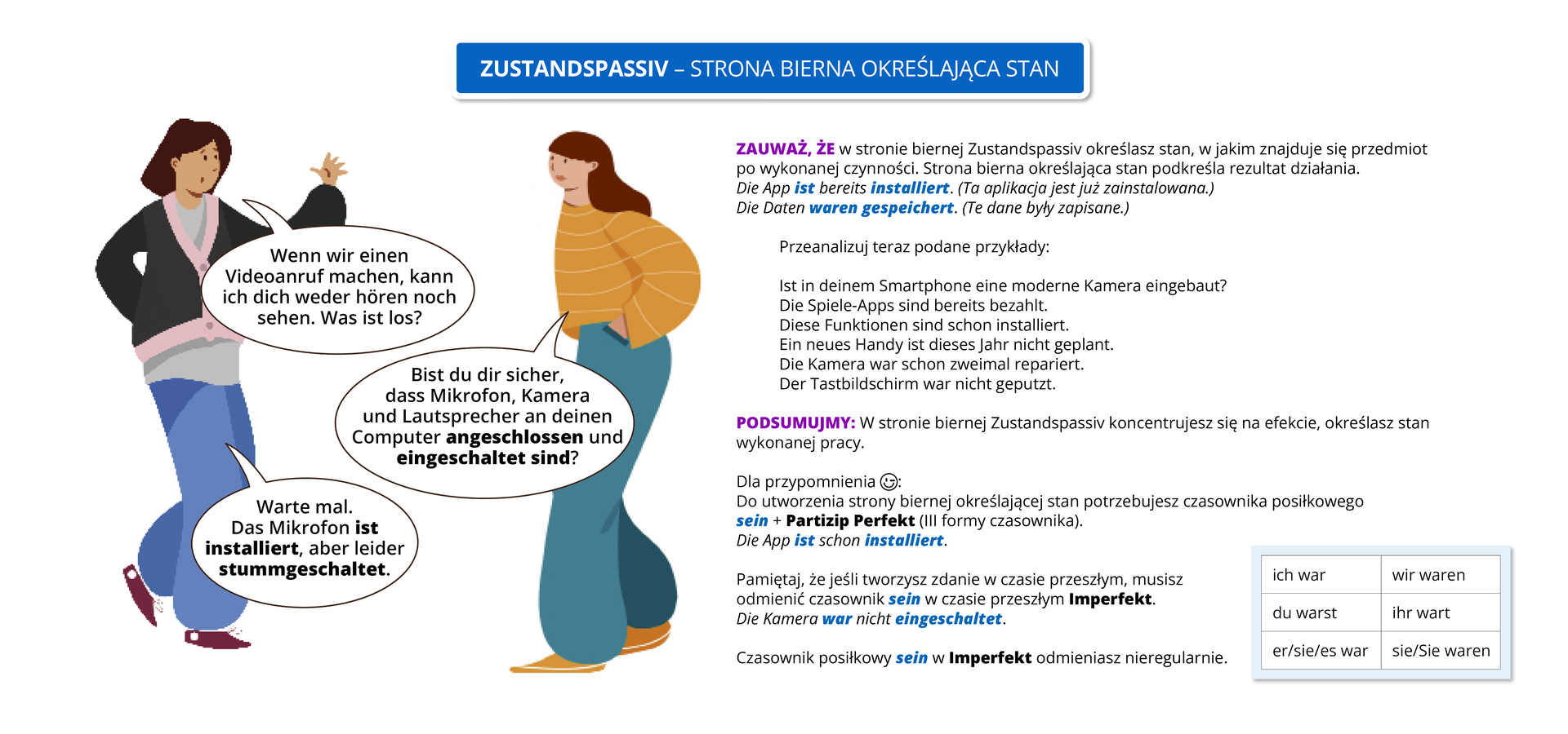 Ilustracja zawiera poradę językową.
Ilustracja przedstawia dwie rozmawiające kobiety. Obok widoczny jest dymek zawierający napis: Zustandspassiv – strona bierna określająca stan
Pozostałą część grafiki stanowi tekst, którego treść wyświetla się w trybie dostępności.