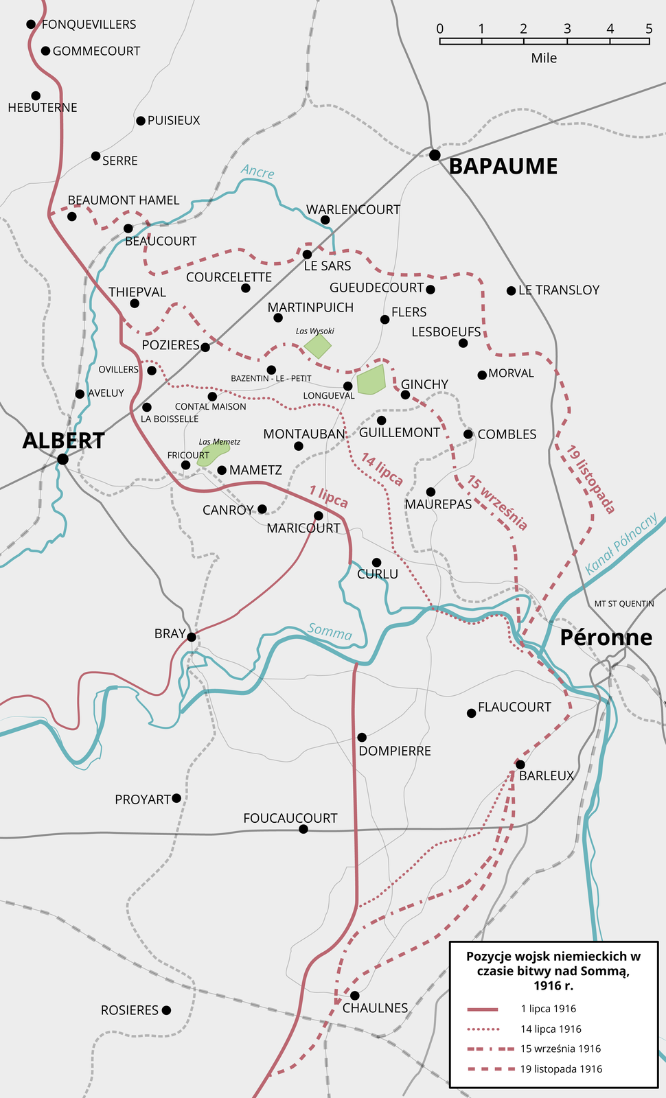 Ilustracja przedstawia mapę uwzględniającą Sommę i okolicę. Oznaczono daty bitew: pierwszy czerwiec, czternasty czerwiec, piętnasty sierpień i dziewiętnasty listopad. Zgodnie z tymi datami front przesuwał się na wschód. Największe miasta: Albert, Peronne i Bapaume.