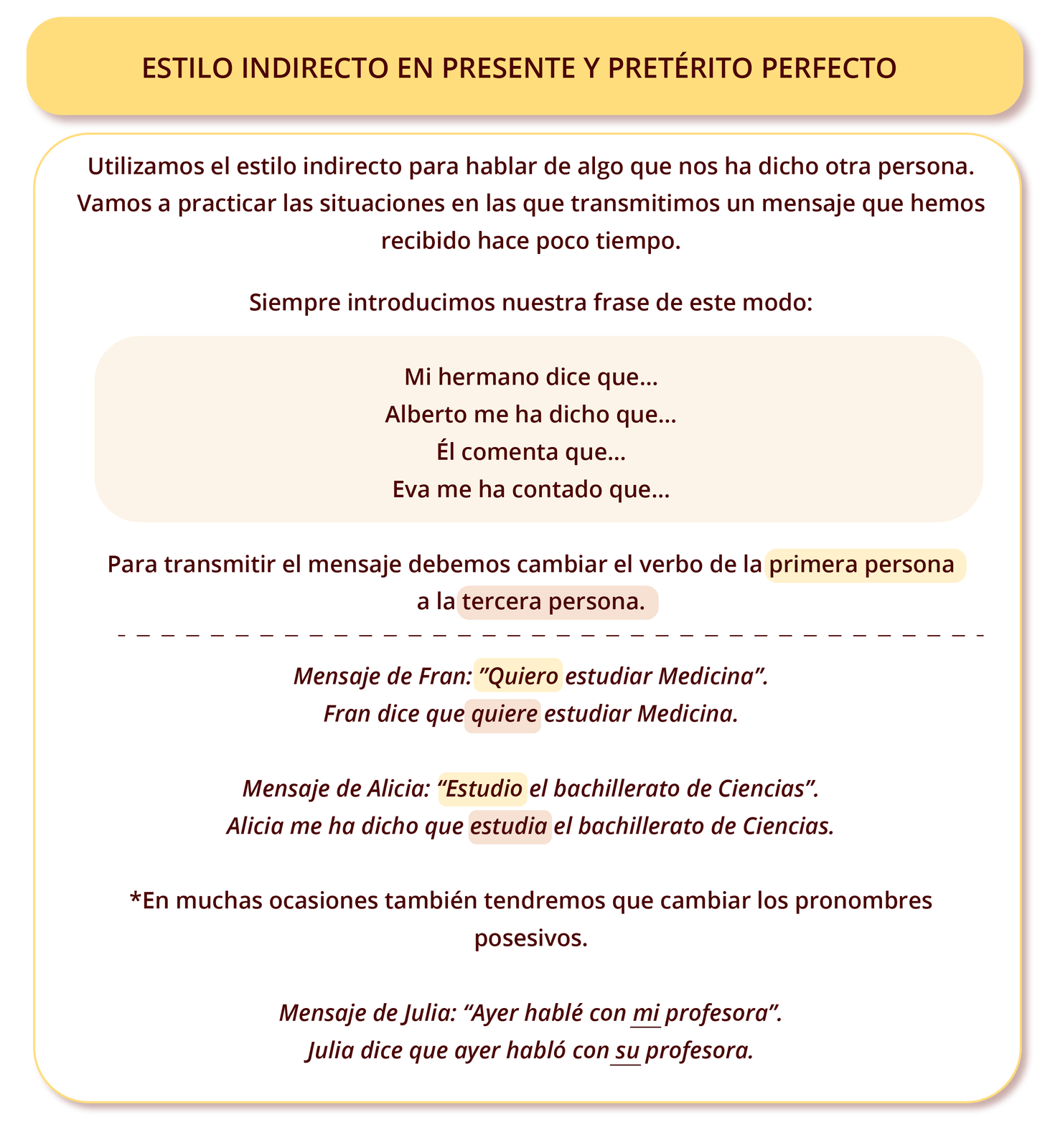 Grafika z zagadnieniami gramatycznymi. Tytuł grafiki: ESTILO INDIRECTO EN PRESENTE Y PRETÉRITO PERFECTO. 
Poniżej znajduje się informacja:  Utilizamos el estilo indirecto para hablar de algo que nos ha dicho otra persona. Vamos a practicar las situaciones en las que transmitimos un mensaje que hemos recibido hace poco tiempo.Siempre introducimos nuestra frase de este modo: Poniżej wymienione są cztery przykłady: Mi hermano dice que… Alberto me ha dicho que… Él comenta que… Eva me ha contado que…  Nastepnie informacja: Para transmitir el mensaje debemos cambiar el verbo de la primera persona a la tercera persona. 
Przykładowe pary zdań. Pierwsza para: Mensaje de Fran: ”Quiero estudiar Medicina”. Fran dice que quiere estudiar Medicina. Druga para: Mensaje de Alicia: “Estudio el bachillerato de Ciencias”. Alicia me ha dicho que estudia el bachillerato de Ciencias.
W ostatniej części grafiki znajduje się informacja poprzedzona gwiazdką: En muchas ocasiones también tendremos que cambiar los pronombres posesivos. oraz przykładowa para zdań: Mensaje de Julia: “Ayer hablé con mi profesora”. Julia dice que ayer habló con su profesora.