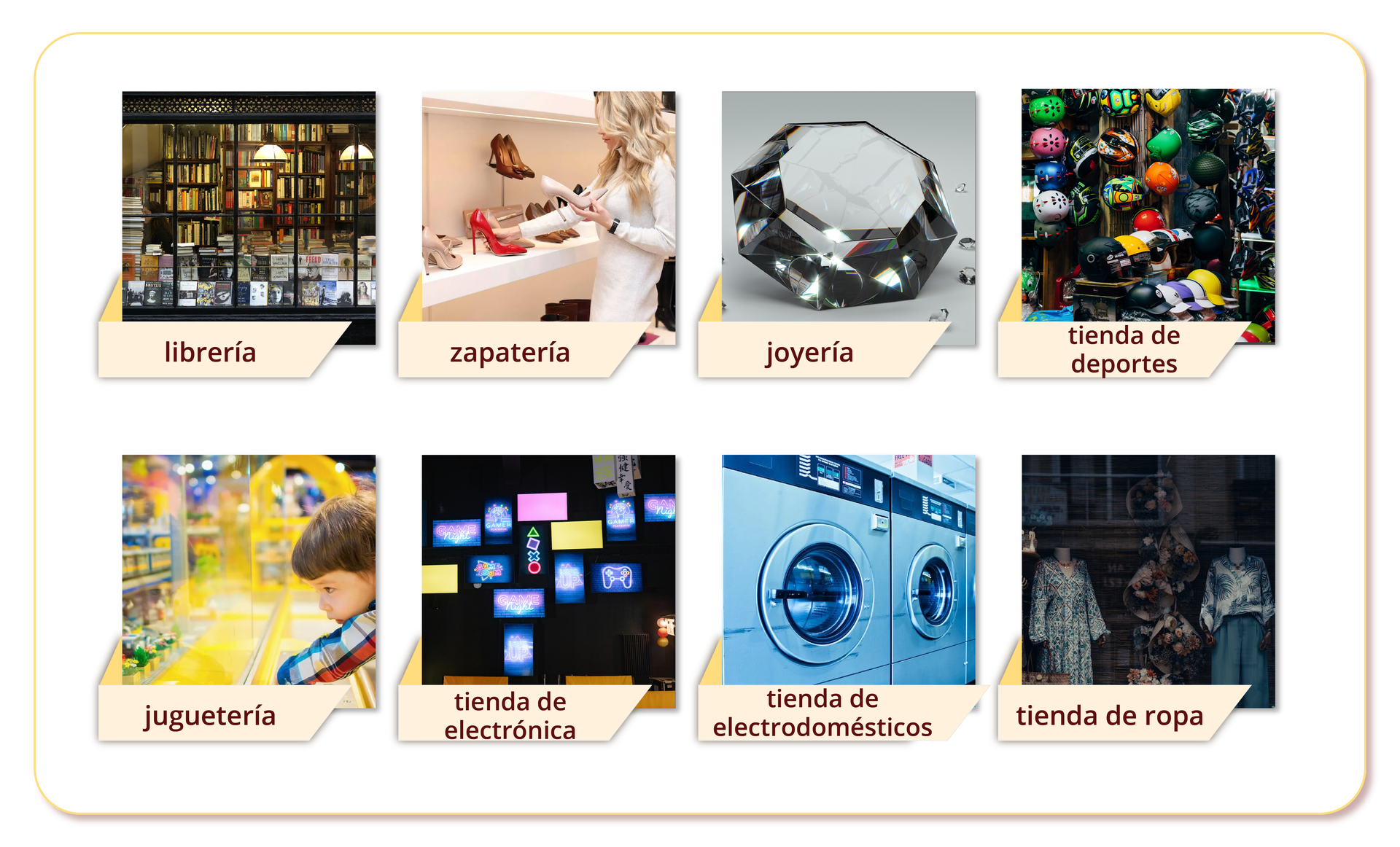 Ilustracja składa się z ośmiu podpisanych zdjęć. Na pierwszym jest biblioteka, podpis: librería. Na kolejnym zdjęciu jest regał z butami w sklepie obuwniczym, podpis: zapatería. Następne zdjęcie przedstawia duży diament, podpis: joyería. Na kolejnym widoczne są różne kaski, podpis: tienda de deportes. Następne przedstawia chłopca patrzącego na półki z zabawkami w sklepie, podpis: juguetería. Kolejne przedstawia ikonki aplikacji na ekranie, podpis: tienda de electrónica. Na następnym widoczne są pralki stojące w rzędzie, podpis: tienda de electrodomésticos. Na ostatnim widoczne są manekiny w różnych strojach w witrynie sklepu, podpis: tienda de ropa.