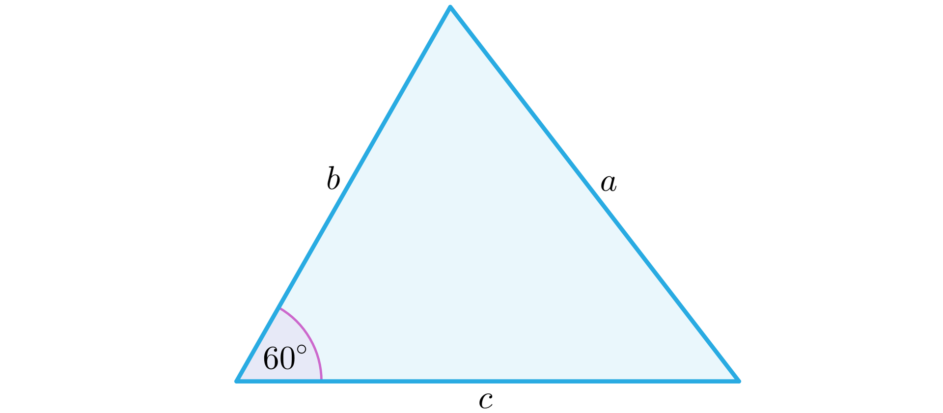 Grafika przedstawia trójkąt o bokach a, b i c oraz kątem 60° pomiędzy bokami b i c.
