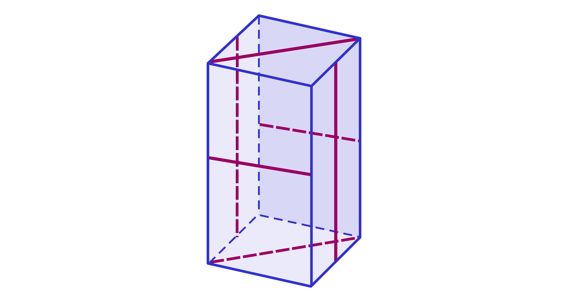 Grafika przedstawia graniastosłup prawidłowy czworokątny. Przekątne podstaw oznaczone są czerwonymi liniami , jedna przerywaną a druga ciągłą. Boki graniastosłupa również podzielono na pół liniami , dwa wzdłużnie a dwa poprzecznie, naprzemianlegle.  Jeden poprzecznie podzielono linią przerywaną a drugi ciągłą. Wzdłużnie boki podzielono w ten sam sposób.