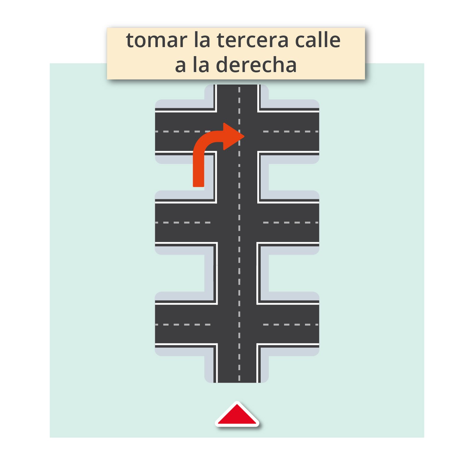 Na obrazku widoczne są trzy skrzyżowania ulic. Z boku strzałka biegnąca w prawo przed trzecim skrzyżowaniem. Podpis: tomar tercera calle a la derecha.