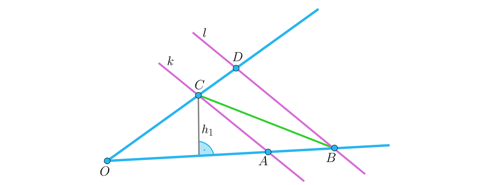 Ilustracja przedstawia kąt ostry o wierzchołku O. Oba ramiona kąta przecinają równoległe proste k i l. Prosta k przecina górne ramię w punkcie C i dolne w punkcie A. Prosta l przecina górne ramię w punkcie D i dolne w punkcie B. Punkty B i C połączono odcinkiem. z punktu C upuszczono wysokość h 1 na dolne ramię kąta i oznaczono kąt prosty między wysokością a dolnym ramieniem.