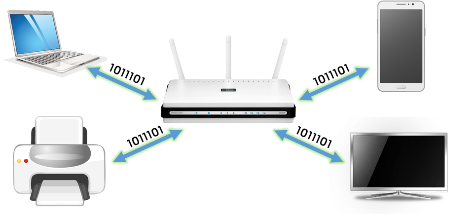 Ilustracja przedstawia schemat połączeń w sieci wifi.Do rutera poprowadzono dwukierunkowe strzałki z ciągiem znaków 0 i 1.Strzałki poprowadzone są pomiędzy ruterem oraz różnymi urządzeniami.