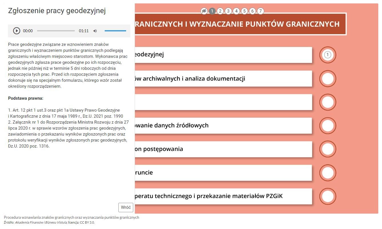 Przykładowy wygląd grafiki interaktywnej ze znacznikami oraz ikony umożliwiającej ukrycie znaczników. Plansza jest biało‑różowa. Widoczny jest tytuł grafiki, usytuowane poniżej podpunkty, a także znaczniki na górze oraz po prawej stronie. Po kliknięciu znacznika pojawia się panel z tytułem podpunktu, opisem oraz ikonką odtwarzania. Nagrania lektora są tożsame z opisem. Na lewym panelu, na dole, widnieje również ikonka „Wróć”. Po jej kliknięciu zostajemy przekierowani do głównej planszy.