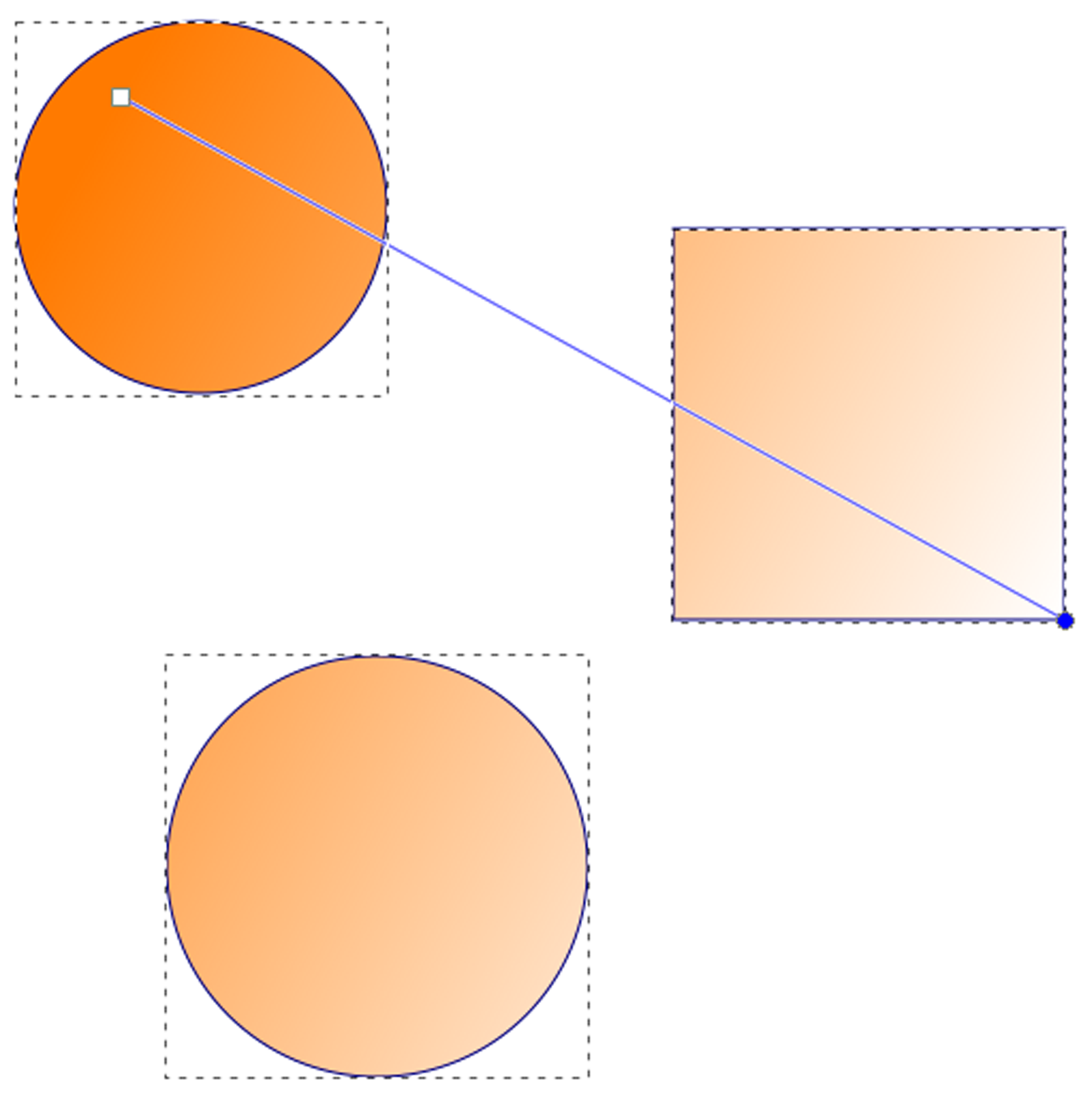 Ilustracja przedstawia trzy figury geometryczne. Pierwsza z nich to pomarańczowe koło, druga to pomarańczowo biały kwadrat, a trzecia to pomarańczowo białe koło. Na pomarańczowym kole znajduje się punkt który połączony jest z prawym dolnym narożnikiem kwadratu.