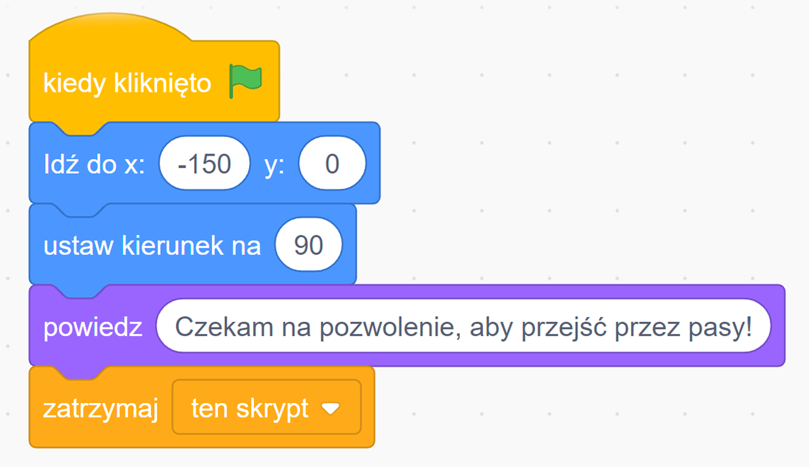 Skrypt stworzony w Scratch zbudowany z 5 bloków. Akcja rozpoczyna się od zdarzenia "kiedy kliknięto" odpalającego kolejne polecenie "Idź do x: -150 i y: 0" z następującym blokiem ruchu do zmiany kierunku na 90. Następnie wywoływany jest blok wyglądu do powiedzenia żądanej przez nas frazy "Czekam na pozwolenie, aby przejść przez pasy!". Całość zakończona jest blokiem zatrzymującym skrypt.
