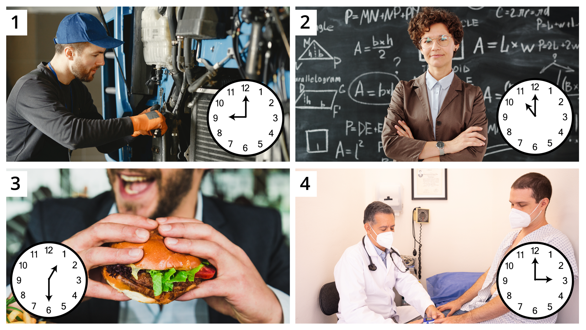 Ilustracja składa się z czterech ponumerowanych zdjęć: Zdjęcie przedstawia mechanika, który naprawia samochód. W prawym rogu znajduje się zegar, który wskazuje godzinę 9:00.Zdjęcie przedstawia nauczycielkę w okularach. Kobieta stoi przodem do kadru. W tle znajduje się tablica szkolna zapisana wzorami. W prawym rogu znajduje się zegar, który wskazuje godzinę 11:00.Zdjęcie przedstawia zbliżenie na mężczyznę, który trzyma w rękach hamburgera. W lewym rogu znajduje się zegar, który wskazuje godzinę 13:30.Zdjęcie przedstawia dwóch mężczyzn, lekarza i pacjenta. Obaj mają na twarzy maseczki ochronne. Lekarz ma na szyi przewieszony stetoskop. W prawym rogu znajduje się zegar, który wskazuje godzinę 15:00.