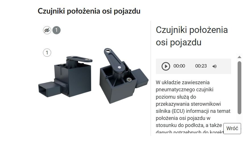 Przykładowy widok grafiki interaktywnej po kliknięciu w przycisk interaktywny. Po prawej stronie pojawia się plansza z tytułem części, w którą kliknięto i nagranie dźwiękowe tożsame z opisem.