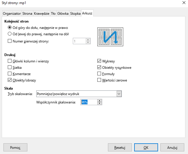 Ilustracja przedstawia okno dotyczące Stylu strony: mp1. Z zakładek wybrano: Arkusz. Następnie w Kolejności stron zaznaczono: Od góry do dołu, następnie w prawo. W opcji Drukuj wybrano: Obiekty/obrazy, Wykresy, Obiekty rysunkowe. W Skali, w Trybie skalowania wybrano z listy rozwijanej: Pomniejsz/powiększ druk. We Współczynniku skalowania zaznaczono 96%. Na dole okna są przyciski: Pomoc, Resetuj, OK, Anuluj. Wybrano OK.   