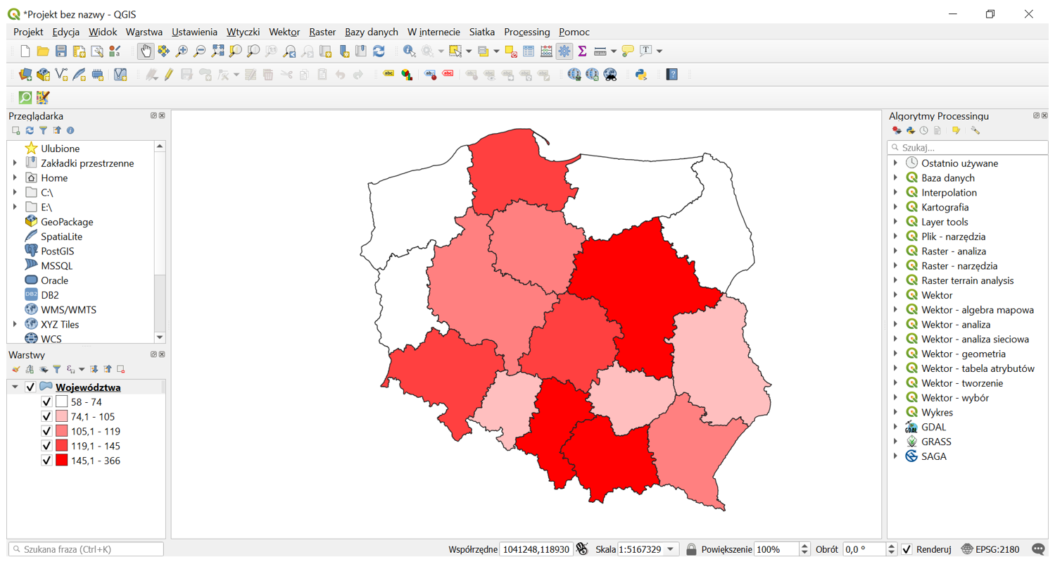 Na ilustracji jest zrzut ekranu na okno o nazwie "Projekt bez nazwy-QGIS". Na środku okna wyświetla się mapa Polski z podziałem na województwa. Województwo pomorskie, mazowieckie, łódzkie, dolnośląskie, śląskie, małopolskie są zaznaczone kolorem czerwonym. Województwa: wielkopolskie, kujawsko-pomorskie i podkarpackie zaznaczono kolorem ciemnoróżowym, a województwa opolskie, świętokrzyskie i lubelskie zaznaczono kolorem jasnoróżowym. Po lewej stronie okna na dole pod nazwą Województwa wyświetlają się kwadraty z odcieniami czerwonego, dotyczące przedziałów gęstości zaludnienia. Po prawej stronie okna dialogowego jest rozwinięty pasek Algorytmów Processingu. 