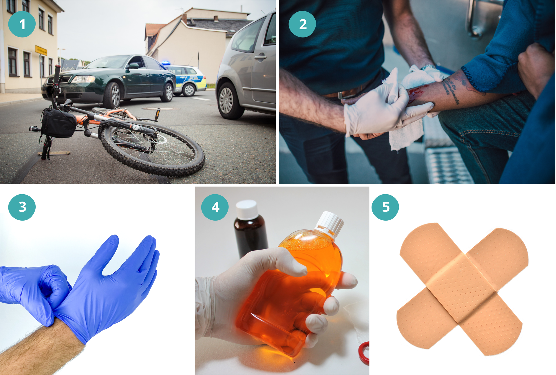 Ilustracja składa się z pięciu ponumerowanych zdjęć przedstawiających:
Zdjęcie przedstawia przewrócony rower na drodze. Wokoło znajduje się kilka samochodów.Zdjęcie przedstawia osobę opatrującą rękę drugiej osobie.Zdjęcie przedstawia dłonie w jednorazowych rękawiczkach.Zdjęcie przedstawia butelkę z płynem w dłoni.Zdjęcie przedstawia plaster w kształcie litery x.