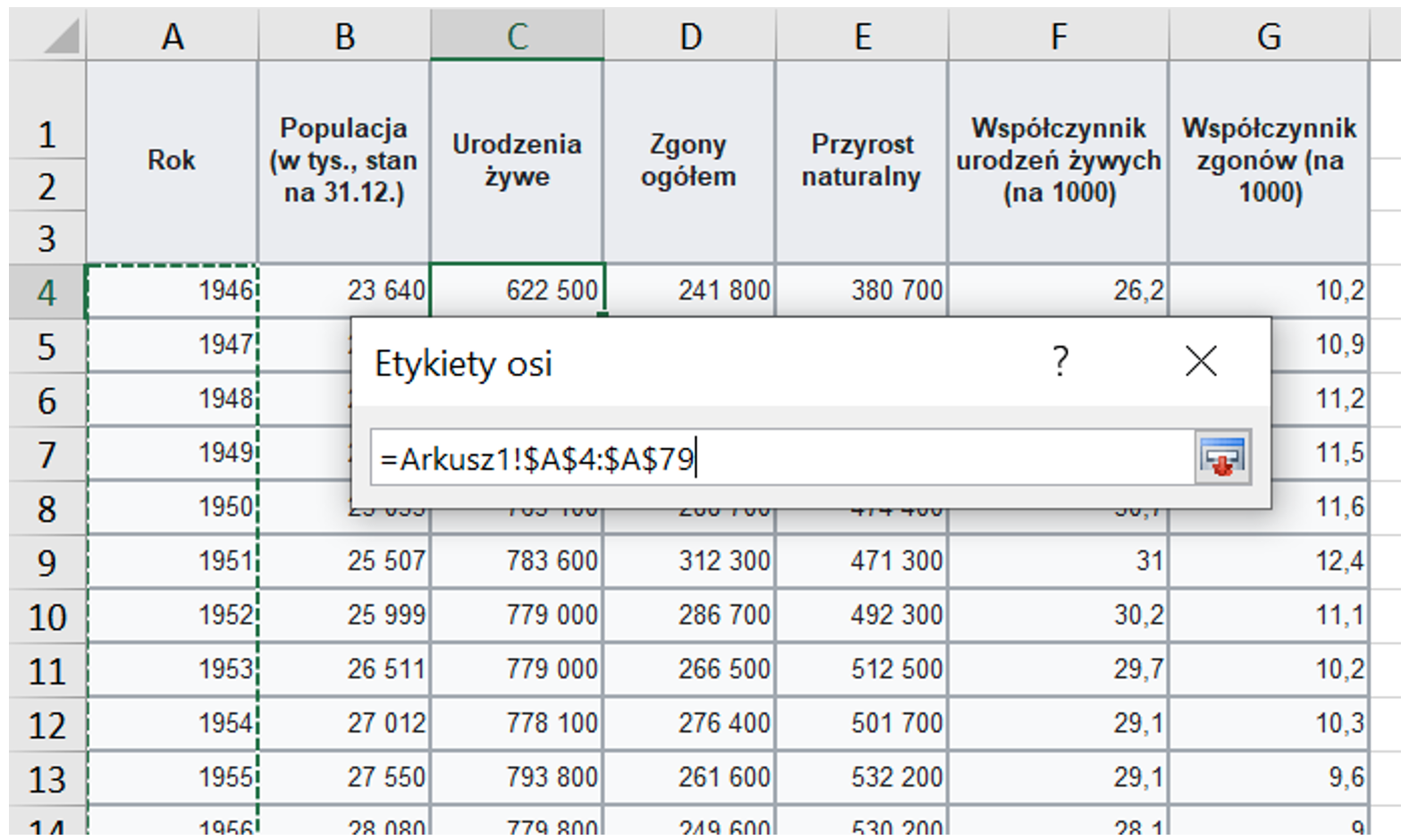 Ilustracja przedstawia arkusz z danymi. Na tle arkusza wyświetla się okno dotyczące: Etykiet osi. Wpisano w polu: =Arkusz1!$A$4:$A$79. Linią przerywaną zaznaczono dane kolumny A dotyczące roku. 