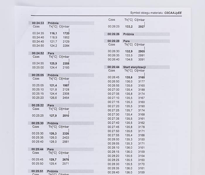 Pierwsze zdjęcie, podpisane Realizowanie dokumentacji sterylizacji sprzętów medycznych, przedstawia dokument zawierający parametry z procesu sterylizacji sprzętów medycznych.