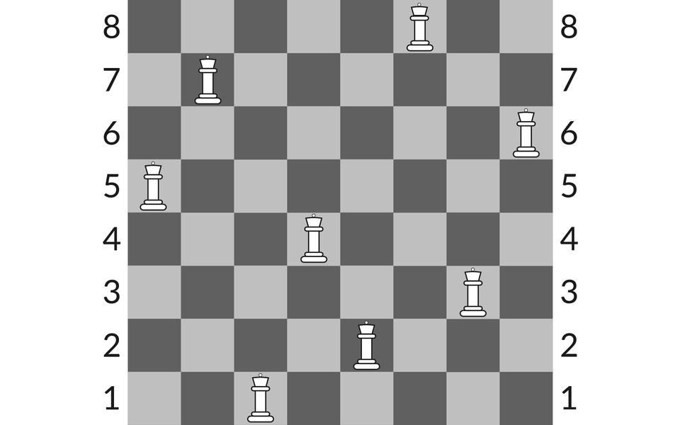Ilustracja przedstawia szachownicę z hetmanami ustawionymi na polach: a5, b7, c1, d4, e2, f8, g3, h6. Poziom pól szachownicy oznaczony jest literami od a do h, a pion od 1 do 8.