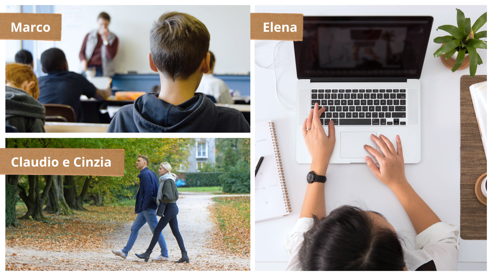 Grafika składa się z trzech zdjęć. Po lewej stronie, na górze znajduje się zdjęcie z klasy w szkole. Uczniowie siedzą w ławkach. Przy tablicy stoi nauczyciel. Podpis Marco. Po lewej stronie, na dole zdjęcie przedstawia kobietę i mężczyznę na spacerze w parku. Podpis Claudio e Cinzia. Po prawej stronie, na zdjęciu kobieta siedzi przy biurku, przed laptopem, z którego korzysta. Po jej lewej stronie leży notes z długopisem. Podpis Elena.