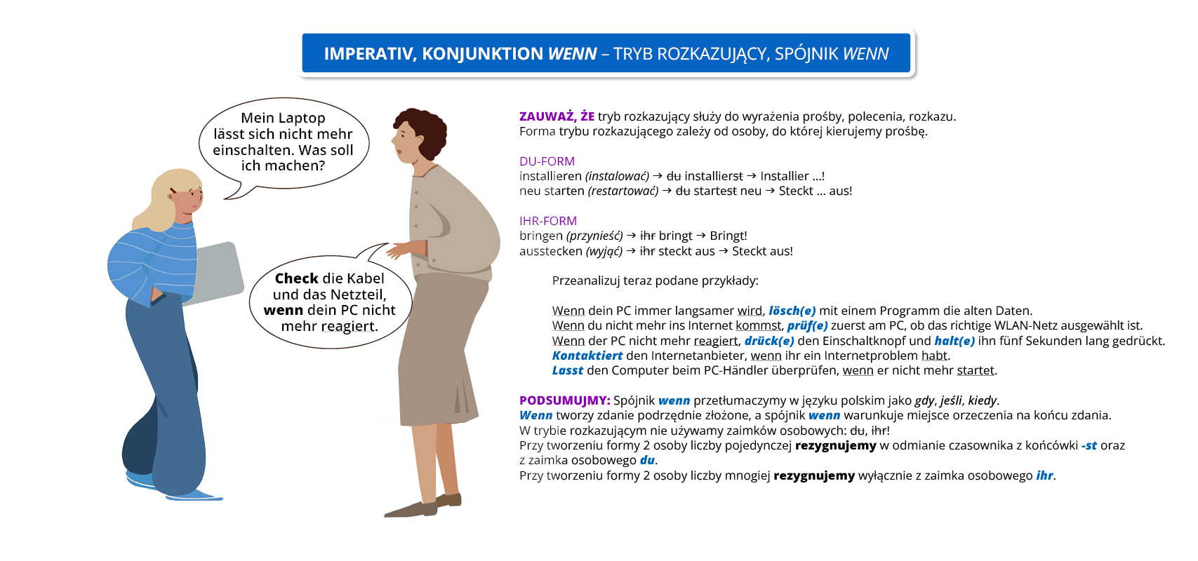 Ilustracja zawiera poradę językową.
Widoczny jest rysunek przedstawiający rozmawiające kobiety.  Obok widoczny jest dymek zawierający napis:  Imperativ, Konjunktion wenn – tryb rozkazujący, spójnik wenn.
Pozostałą część grafiki stanowi tekst, którego treść wyświetla się w trybie dostępności.