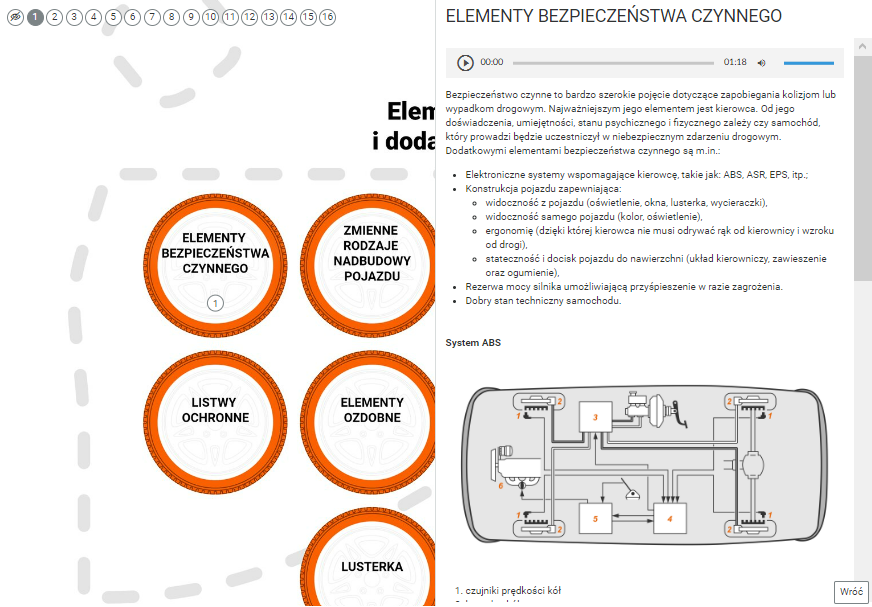 Zrzut ekranu przedstawia przykładowy wygląd infografiki po kliknięciu punktu klikalnego. Z prawej strony wyświetlona jest ramka, wewnątrz której od góry widoczne są: tytuł punktu, panel odtwarzania nagrania audio tożsamego z opisem, grafika pomocnicza oraz opis tekstowy. W górnym lewym rogu widoczna jest lista punktów interaktywnych oraz przycisk do zamknięcia ramki. Po lewej stronie przybliżenie na otwarty punkt na grafice interaktywnej.