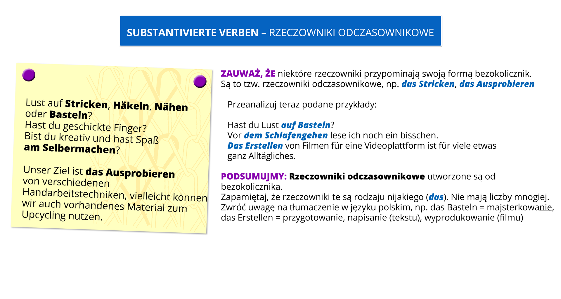 Ilustracja zawiera poradę językową.
Infografika przedstawia kolorową kartę ze wzorem i napisem. Obok widoczny jest dymek zawierający napis: Substantiv von der Verbform – rzeczowniki odczasownikowe.
Pozostałą część grafiki stanowi tekst, którego treść wyświetla się w trybie dostępności. 