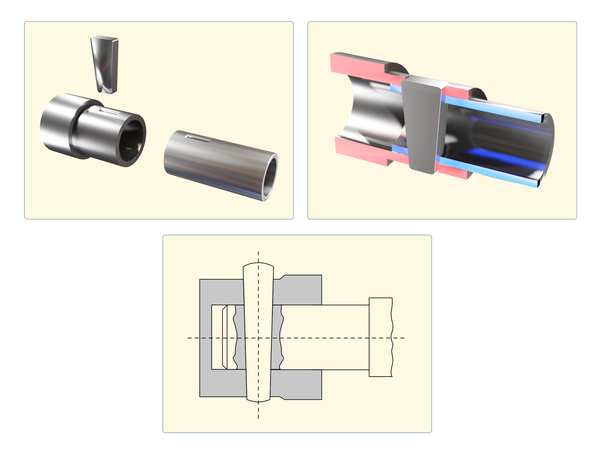 Na ilustracji przedstawione zostały połączenia klinowe poprzeczne.  Przedstawione zostały trzy rysunki. Pierwszy rysunek przedstawia elementy do połączenia klinowego: dwie tulejki jedna węższa, druga szersza z dodatkowym kołnierzem na końcu. Obie tulejki posiadają otwór w kształcie wąskiego owalu. Nad tulejkami znajduję się klin - dość wąski, długi element. Następny rysunek przedstawia przekrój połączenia wszystkich elementów, znajdujących się na poprzednim rysunku, w jedną całość. Klin jest umieszczony w otworach tulejek pod kątem prostym, tak że przechodzi na wylot obu elementów. Ostatni trzeci rysunek przedstawia rysunek techniczny powyższego połączenia klinowego poprzecznego. Od boku widoczne są dwie tulejki mające kształt prostokątów, które ostały połączone przez długi wąski element – klin. 