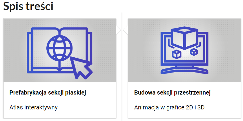 Grafika przedstawia dwa kafelki ze spisu treści. Są umiejscowione obok siebie. Mają prostokątny kształt. Górna część kafelka to szara grafika z symbolem danego multimedium. Dolna część to tytuł i nazwa multimedium. Kafelek po lewej przedstawia otwartą książkę, w której wnętrzu widać globus. Na globus wskazuje strzałka. Podpis tego multimedium brzmi: Prefabrykacja sekcji płaskiej, atlas interaktywny. Kafelek po prawej przedstawia prostą grafikę z monitorem komputera, na którym wyświetlają się sześciany. Obrazek składa się tylko z niebieskich linii. Podpis tego multimedium brzmi: Budowa sekcji przestrzennej, animacja w grafice 2D i 3D.
