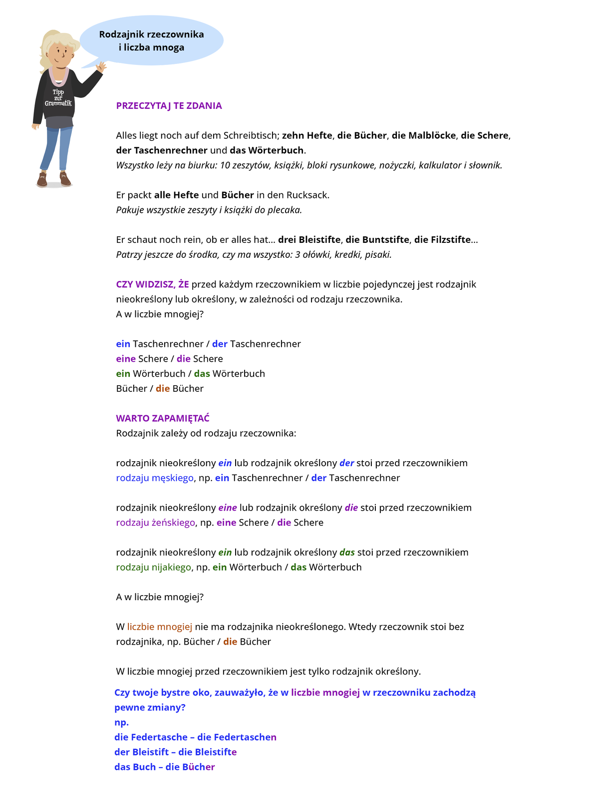 Ilustracja przedstawia dziewczynkę w bluzie z napisem Tipp zur Grammatik. Nad dziewczynką jest dymek wypowiedzi z napisem: Rodzajnik rzeczownika i liczba mnoga. Pozostałą część grafiki stanowi tekst, którego treść widoczna jest w trybie dostępności.
