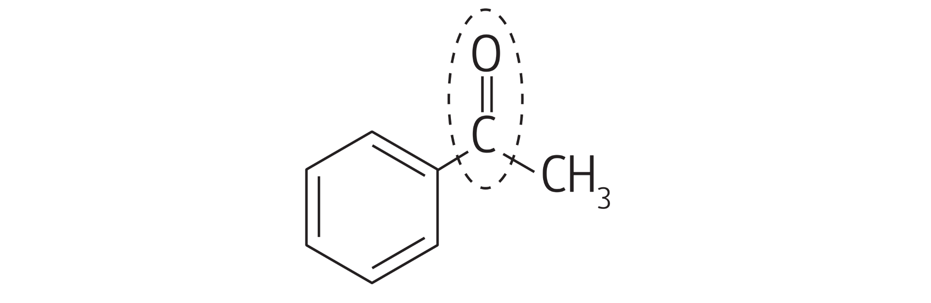 Ilustracja przedstawiająca wzór półstrukturalny ketonu z zaznaczoną grupą karbonylową C wiązanie podwójne O. Związek ten zbudowany jest z atomu węgla C połączonego za pomocą wiązania podwójnego z atomem tlenu O oraz za pomocą wiązań pojedynczych z grupą metylową CH3 oraz z grupą fenylową zbudowaną z sześcioczłonowego pierścienia aromatycznego.
