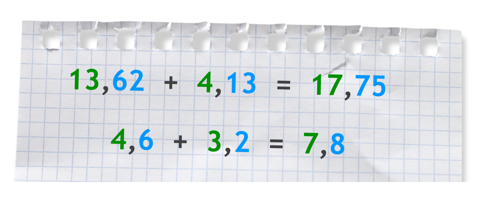 Na rysunku przedstawione są przykłady dodawania liczb dziesiętnych. Pierwsze działanie: 13,62 + 4,13 = 17,75. Drugie działanie: 4,6 + 3,2 = 7,8. Za pomocą koloru zielonego zaznaczone są całości liczb, natomiast części dziesiętne tych liczb zaznaczone są w kolorze niebieskim. 